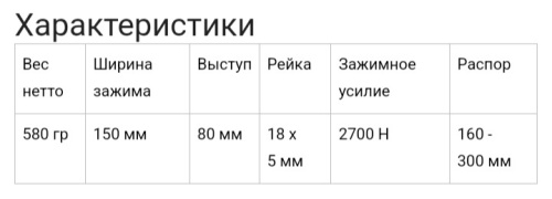 Струбцина Bessey EZL15-8 фото 2