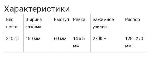 Струбцина Bessey EZM15-6 фото 2