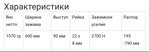 Струбцина BESSEY EZXL60-9 фото 2