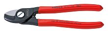 Ножницы для резки кабелей KNIPEX 9511165
