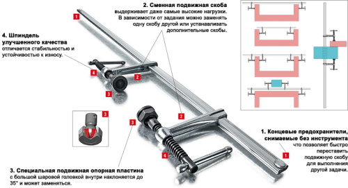 Набор высокоэффективных струбцин, Bessey SLV200M фото 3