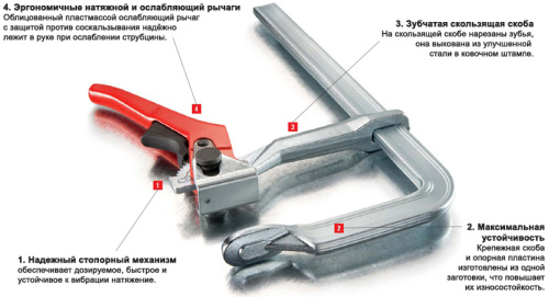 Рычажная струбцина Bessey GH25 фото 2