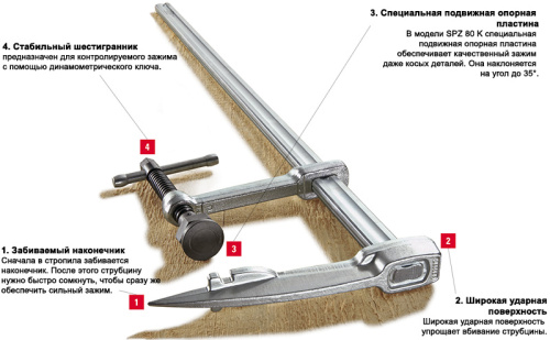 Струбцина для стропил Bessey SPZ60K фото 3