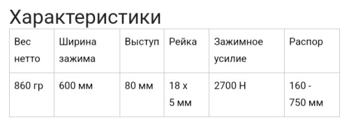 Струбцина Bessey EZL60-8 фото 2