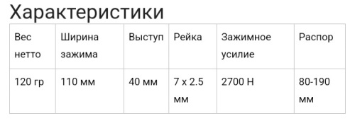 Набор струбцин Bessey EZS11-4SET фото 2