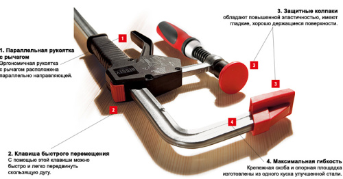Струбцина Bessey EHZ30-2K фото 2