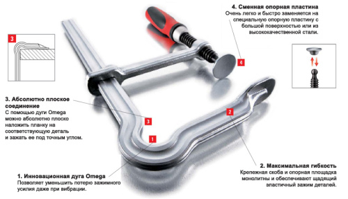 Струбцина Omega Bessey GM40Z-2K фото 3