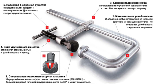 Струбцина Bessey GU25-12-6ZK цельнометаллическая фото 3