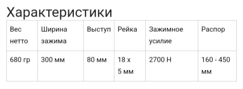 Струбцина Bessey EZL30-8 фото 2