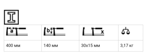 Высокоэффективная струбцина ClassiX GSM, Bessey GSM40 фото 2