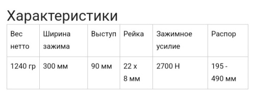 Струбцина BESSEY EZXL30-9 фото 2
