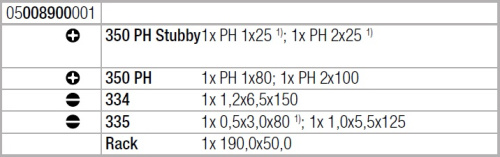 Набор отверток WERA Mix 1 (SL, PH). фото 3 Набор отверток WERA Mix 1 (SL, PH). фото 3
