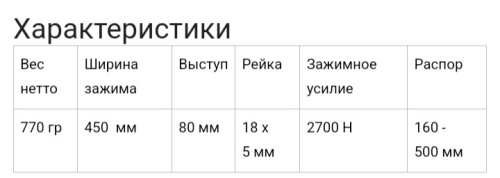 Струбцина Bessey EZL45-8 фото 2